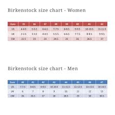 Birkenstock Size Chart Printable Related Keywords