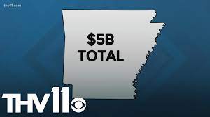 Finally, the state administration department had been established by act 468 of 1967 to assume the functions of the comptroller's office, the state purchasing department, and the state personnel division; Arkansas To Receive Nearly 5 Billion In Funding Thv11 Com
