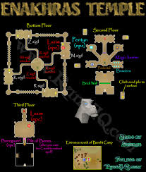 Public class filerouter extends routebuilder {. Enakhra S Temple Runescape Guide Runehq