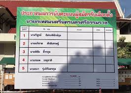 ชี้แจงเลือกตั้งเทศบาลวันที่ 28 มีนาคมนี้ มีบัตรให้กา 2 ใบ สีม่วงเลือกนายกเทศมนตรี ส่วนสีชมพูเลือก ส.ท. Cbk2jlhlkye3wm