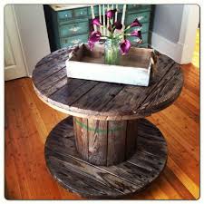 Pin By Karolina Mizdal On B Vintage Style Industrial Decor Spool Tables Coffee Table