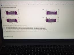 Go to your sporcle settings to finish the process. Solved The Accompanying Table Gives The Order Of The Pres Chegg Com