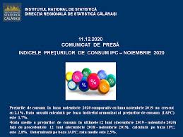 Ipc se calculează prin modificarea prețurilor pentru fiecare element din coșul de produse predeterminat și media acestora. Drs CÄƒlÄƒrasi Posts Facebook