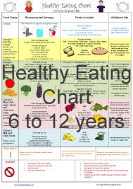 healthy eating pack mindingkids