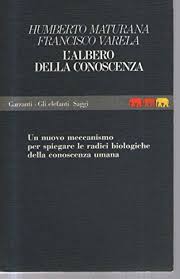 Maturana and varela developed the concept of autopoiesis to explain the phenomena of living organisms. Humberto R Maturana Francisco J Varela Abebooks