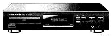Image result for compact disc