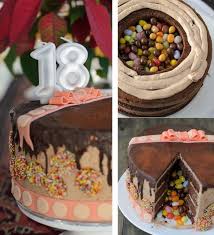 1001 Idees Gourmandes Pour Un Gateau Surprise Qui Epatera Les Invites Gateau Surprise Comment Decorer Un Gateau Idee Gateau