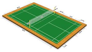 All equipment from rackets to shuttles are ready for testing so. Champion Badminton Court
