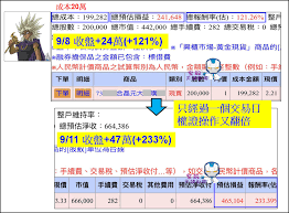 å¤§è³º æ°´é¾åˆæ™¶ æˆ'6å¤©è³º47è¬ ç´«æ®º Histockå—¨æŠ•è³‡ç†è²¡ç¤¾ç¾¤