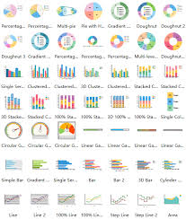 best chart software for linux with abundant editable chart