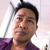 700+ perfiles de «Battung»