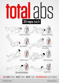 Total Abs Workout Total Ab Workout Abs Workout Quick Ab Workout