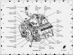 Pin On Motor Top