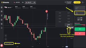 Immediately registration at binomo trading onlilne and get $ 1,000 on a demo account. How To Trade With Candlestick Color In Binomo Binowiki Com