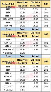 Maybe you would like to learn more about one of these? Qxlmgy1bkb Tpm