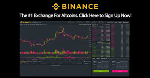 Binance Review 2019 1 Guide To The Binance Exchange Ico