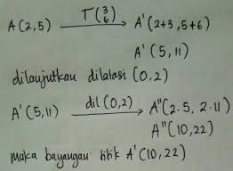 Homepage / contoh soal dilatasi brainly. A 2 5 Di Translasi 3 Di Bawahnya 6 Kemudian Didilatasi Dengan Faktor Skala 2 Dan Berpusar Di Titik Brainly Co Id
