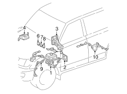 This wiring diagram manual has been prepared to provide information on the defines the symbols and functions of major. Hydraulic System For 2000 Toyota Land Cruiser Toyota Parts Center