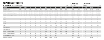 Competent Xxl Size Chart Ladies Measurement Chart For