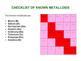 What is astatine used for. Au Let S Study Metals Nonmetals And Metalloids With An Ag Angela Permon Resident Scientist Snook Isd October 5 Ppt Download