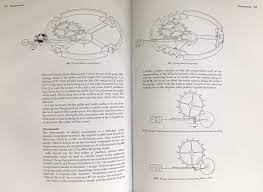 Watchmaking by george daniels (illustrated, 30 j.pdf. The Naked Watchmaker