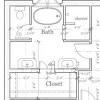 Become the best interior designer with the help of our bathroom planner. 3