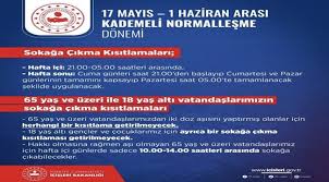 29 nisan 2021 perşembe günü saat 19.00'dan itibaren 17 mayıs 2021 pazartesi günü saat 05.00'e kadar. Icisleri Bakanligi Valiliklere Genelge Gonderdi Genel Kayseriviphaber Com