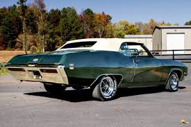 Image result for Verde Green 1969 Buick