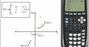 Graphing A Piecewise Function On A Ti84 Plus Se Graphing Calculator