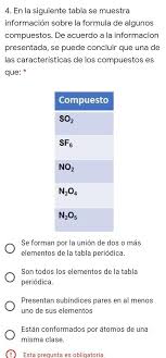 Pero, definitivamente no es, esa característica, lo una persona feliz, define su felicidad verdadera, al estar haciendo la voluntad de dios, en su vida. Caracteristicas De Una Buena Persona Actualizado Abril 2021