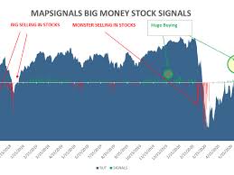 You'll find the closing price, open, high, low, change and covid19 in bd affected only 5. Stock And Etf Volumes Are Exploding