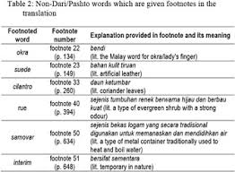 Our app then translates your english word, phrase, or sentence. The Use Of Footnotes In The Malay Translation Of A Thousand Splendid Suns Document Gale Academic Onefile