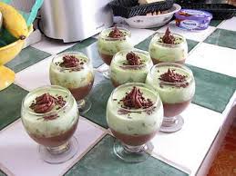 Panna Cotta Menthe Fraiche Choco Poire Recette Panna Cotta Menthe Et Menthe Fraiche