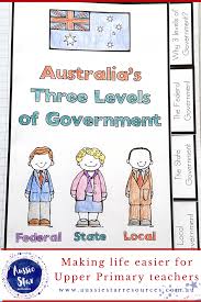 Australia S Three Levels Of Government Flip Book Aussie Star Resources Levels Of Government Government Lessons Primary Teachers Resources