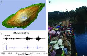 VOLCANO WATCH: Observations, Impacts Of 2017–2018 Vanuatu Eruption