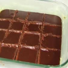 Old Fashioned Chocolate Fudge Recipe In 2020 Fudge Recipes Homemade Fudge Hersheys Cocoa Fudge