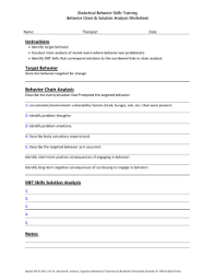 Teenagers and their problems (worksheet). Dialectical Behaviour Therapy Dbt