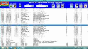 ¾ awareness of specific challenges to implementing preventive maintenance. Preventive Maintenance Schedule Format Pdf Fresh Preventive Maintenance Schedule Template Excel Preventive Maintenance Schedule Template Daily Planner Template