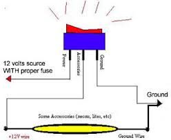 Apr 02, 2006 · fog lamp switch to fog lamp or front fog fuse to fog lamps: Wiring Fog Lights Help Ih8mud Forum