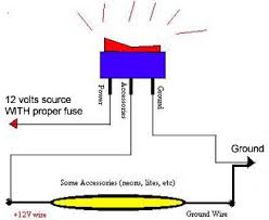 How to install 12v light switches. Wiring Fog Lights Help Ih8mud Forum