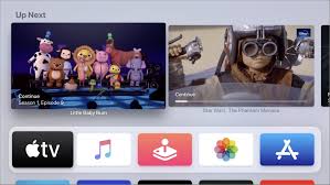 According to new research, men like sarcasm and. Why Is The Apple Tv Constantly Advertising At Us Tidbits