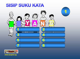 Uniknyadunia kitakata ganda disediakan oleh : 15 Jenis Permainan Bahasa