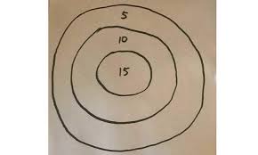 Maybe you would like to learn more about one of these? 11 Best Bb Gun Targets In 2021 Air Rifle Targets Marine Approved