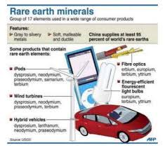 Rare earth elements (ree) are a homogenous group of 17 chemical elements in the periodic table that are key to many modern industries including chemicals, consumer electronics, clean energy. Rare Earths In The Cross Hairs Of New High Tech Arms Race Mining Com