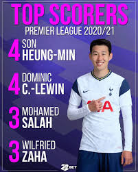 Statistics are refresh after all matches. 22bet On Twitter Best Scorers In Premier League Right Now Football Premierleague Sonheungmin Calvertlewin Salah Zaha Scorer Epl 22bet Https T Co Dczjpka6ws