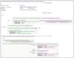 Understanding Successfactors Pay Scale Structure And Its