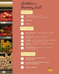Lockdown Grocery List Aarti Sequeira Root Veggies Fresh Veggies Grocery