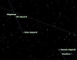 How See Neptune Friday With A Telescope Space