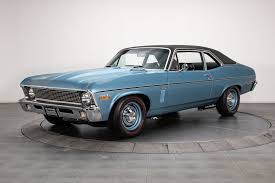 Image result for Light Blue 1970 Monaco