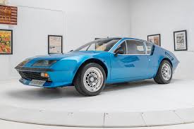 Image result for Bleu 1977 Renault